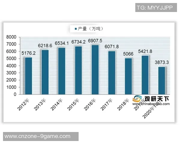 盐城vs周边城市发展对比探讨及未来发展潜力分析 盐城vs周边城市发展对比探讨及未来发展潜力分析